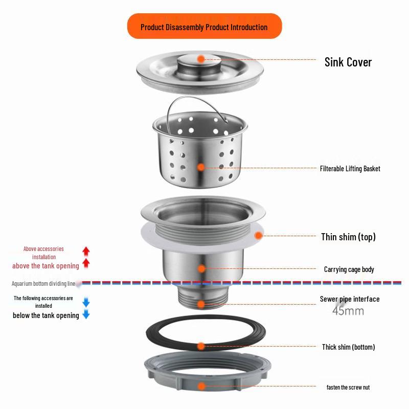 Stainless Steel Kitchen Sink Drainer Set with Leakproof Stopper and Drainage Accessories - 110.