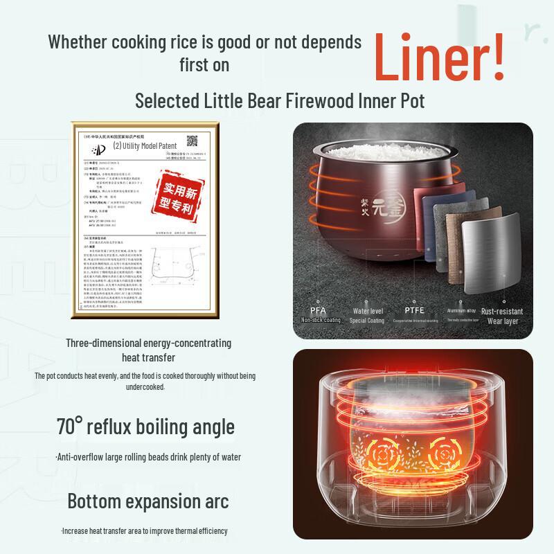 Bear 1.6L Mini Smart Rice Cooker CN plug (adapter included)