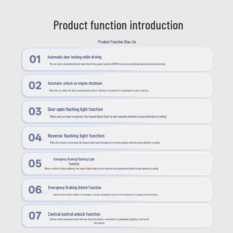 2019+ Jimny Center Console Upgrade: Multifunctional Electronic Components, Expansion Dock, Dual-Booth Design.