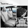 Perforated Leather Car Seat Cushion for 24 Xingyue L Models - Four Seasons Cover