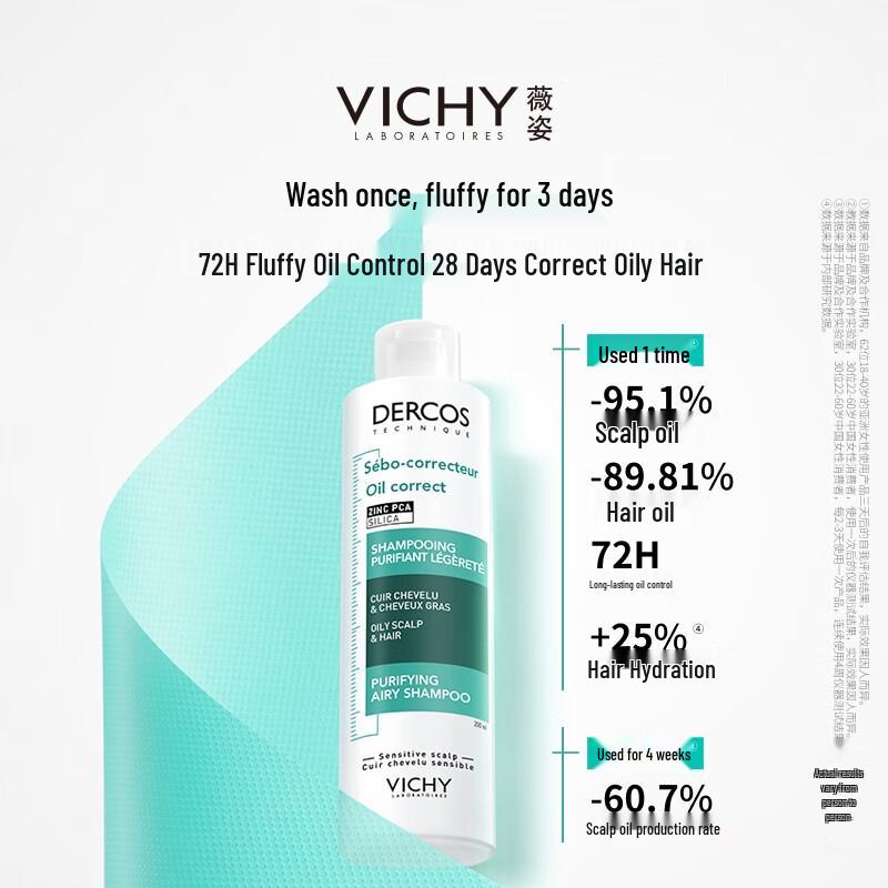 

VICHY Dercos Oil Control Purifying Shampoo