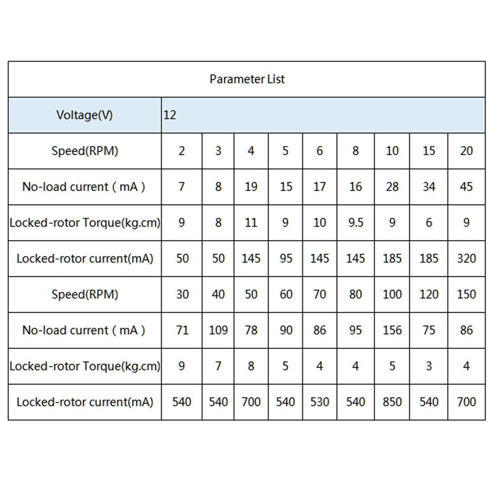 JS-50 Small Brush Gear Motor DC 5RPM Low Speed Motor Synchronous Motor