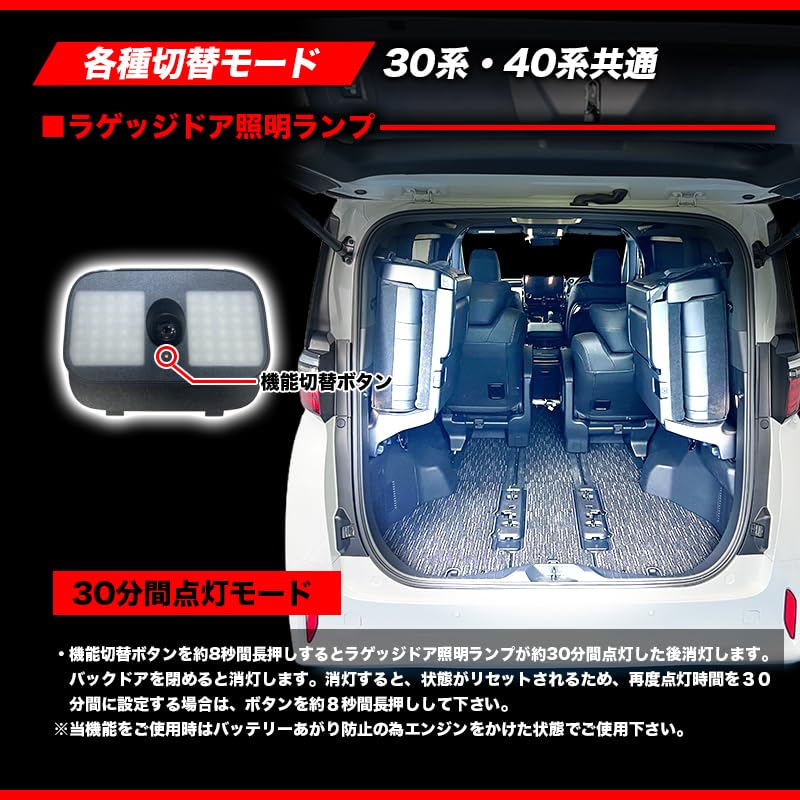 Enlarge Trading Alphard 30 Series Luggage Door Lighting Projection Lamp Kit Co., Ltd. &