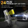 2pcs POLARPRA LED Headlight H4/9003/HB2 7535 Grey