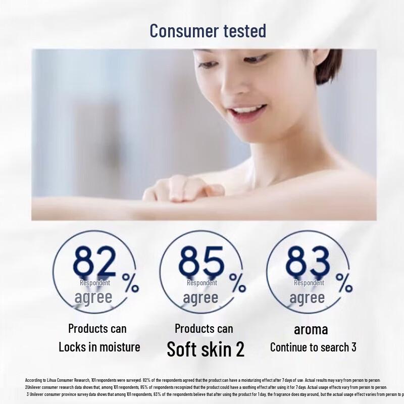 Dove Shower Gel & Body Scrub Value Set