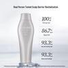 Shiseido Professional Sublimic Adenovital Scalp Shampoo