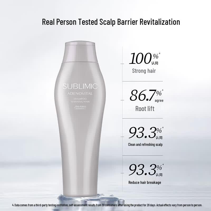 Shiseido Professional Sublimic Adenovital Scalp Shampoo