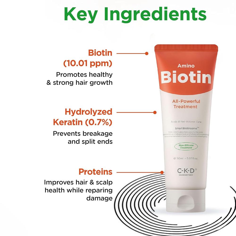 CKD Amino Biotin All-Powerful Treatment 150ml