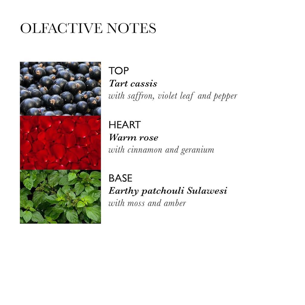 [Official] MOLTON BROWN Rose Dune Body Lotion 300ml Molton Brown