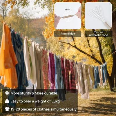 Produse pentru spălat – Uscătoarele de haine