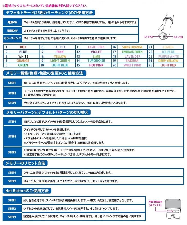 Ruifan Japan LED King Blade X10R Shining R144