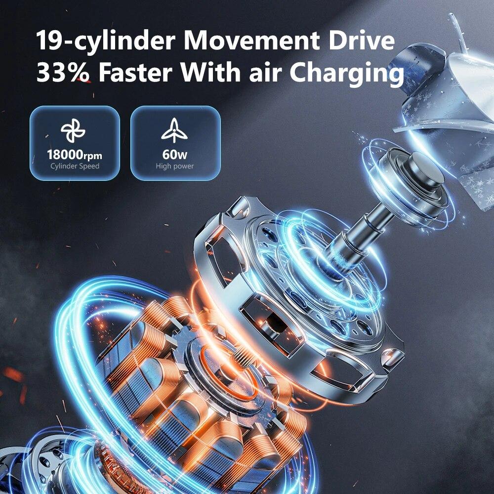 Carsun Portable Mini Air Compressor 12V 150PSI Electric Air Pump Smart Digital Display Car Tire Inflator for Motorcycle Bicycle Tire Inflator