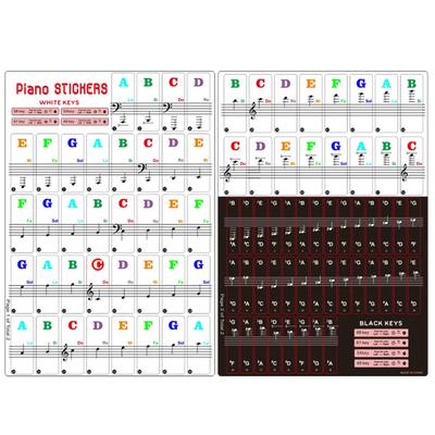 Instrumentos de teclas – Acessórios para instrumentos de teclas