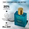 Bella Vita Luxury FRESH Eau De Toilette Unisex Perfume for Men & Women with Bergamot, Ylang Ylang |Refreshing EDT Long Lasting Fragrance Scent, 100 Ml