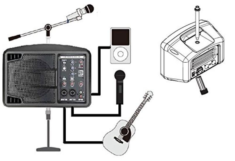 CLASSIC PRO Classic Pro Powered Speaker MoniOne []