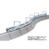 TOMYTEC TOMIX N Gauge Embankment Large Curve S-Shape Rail Set 91045 Model Train Supplies