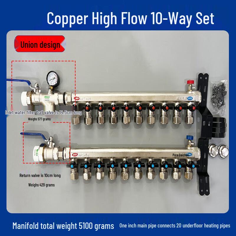 Tie Muyun Copper Floor Heating Manifold