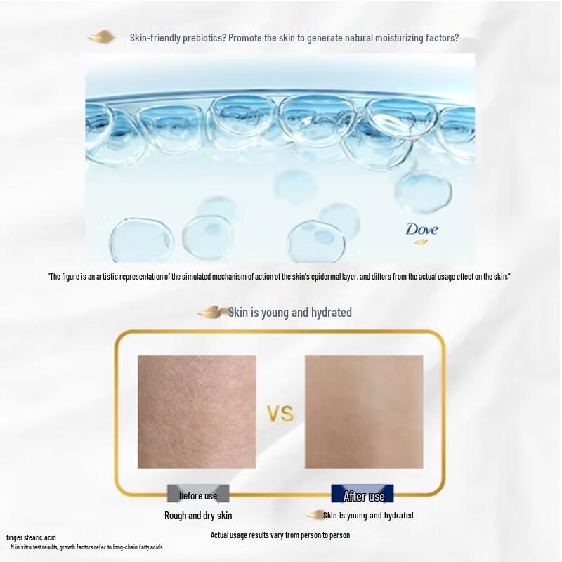 DOVE Plump & Hydrating Refreshing Shower Milk