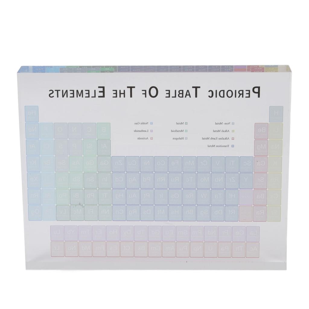 Educational Periodic Table Decoration Safe Odorless Modern Acrylic Periodic Table   for Home School