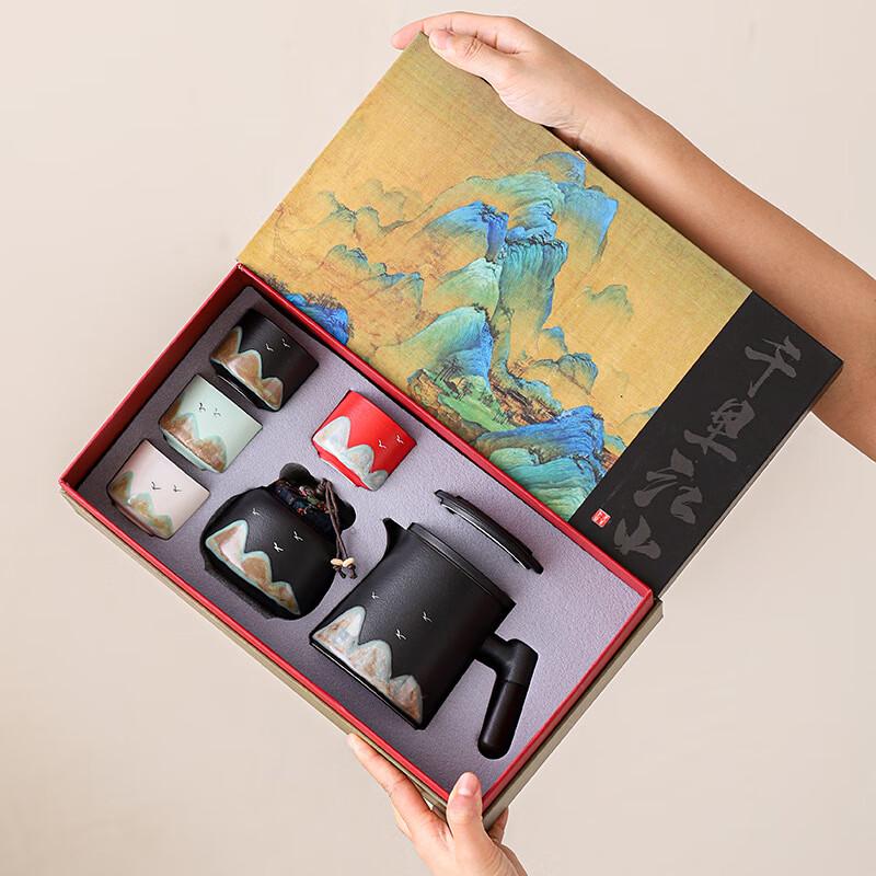 Thousand Mile Rivers and Mountains Tea Set