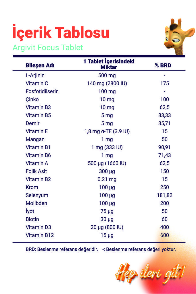 Argivit Focus 30 Tabletter – Tillgängliga i 1 eller 3 Förpackningsalternativ
