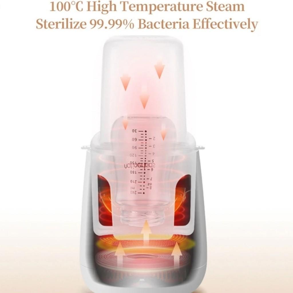 Fast Warming Breastmilk Baby Bottle Warmer 48H Thermostat Baby Milk Warmer Portable Multifunctional Bottle Warmer