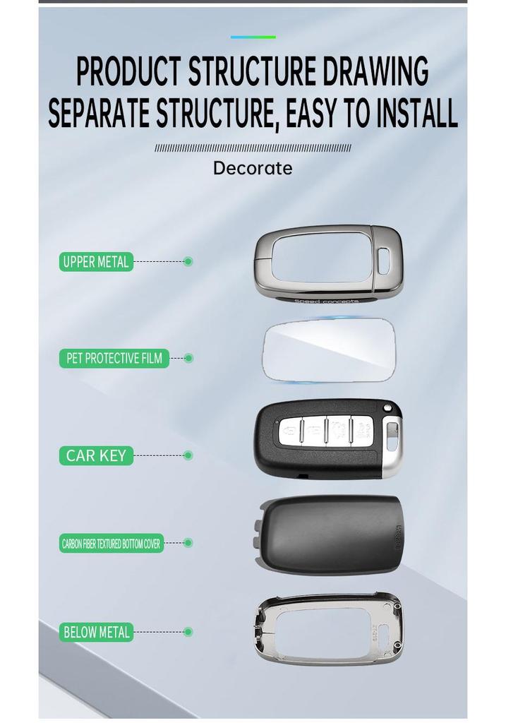 Hyundai-Schlüsselabdeckung: Passt für Tucson, Sonata, Reina, Elantra, ix25, Festa, ix35