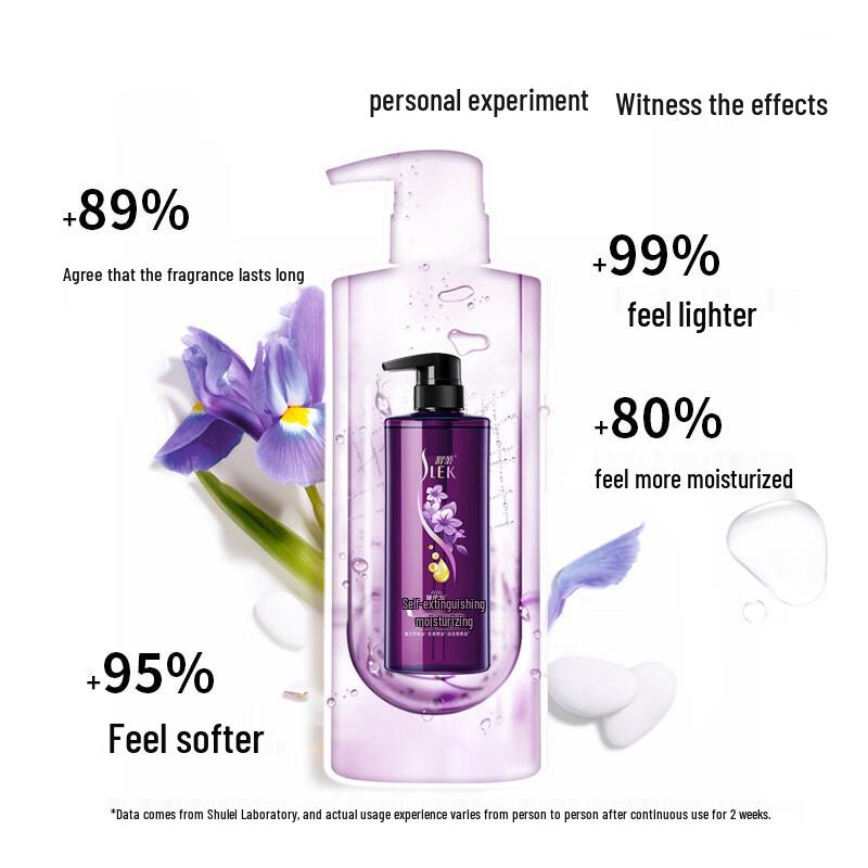 Sleek & Smooth Moisturizing Botanical Essential Oil Shower Gel