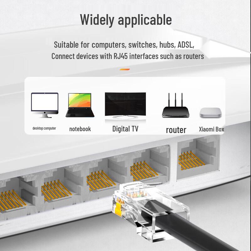 ShanZhe Cat6 RJ45 Network Connectors