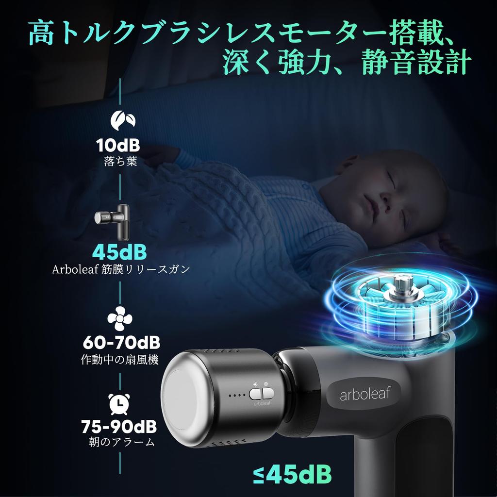 Arboleaf Mini Handy Myofascial Release Gun with Hot and Cold 5 Silicone 5 Levels of Powerful High Up To 3200 Times Per Lightweight Includes Storage