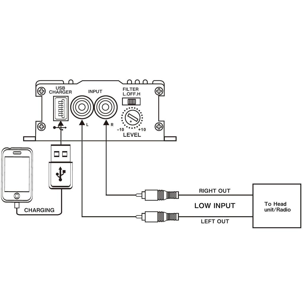 Compact 300W Amplifier for USB iPhone and Smartphone Universal Music for and Mitsubishi 2-Channel Cars, Charging, Compatible, Player, Toyota, Honda,