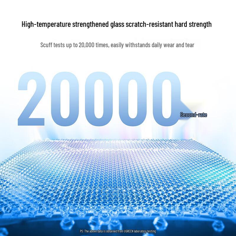 Ugreen Redmi Note 14 Tempered Glass Screen Protector