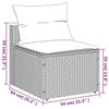 VidaXL Canapés de Jardin sans Accoudoirs avec Coussins 2 pcs, Sièges de Patio, Meubles de Terrasse Balcon Extérieur, Noir 365832