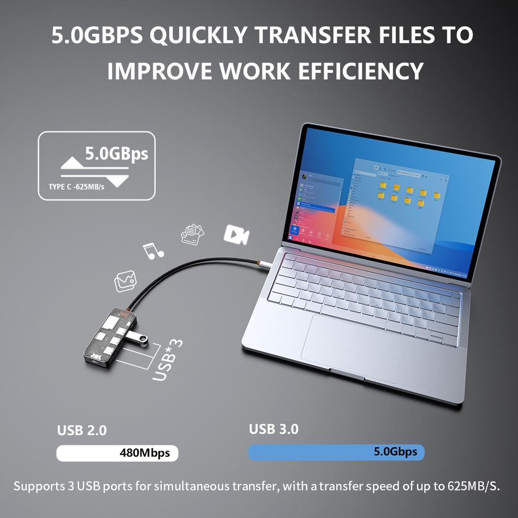 7 in 1 Type C USB3.0 HUB Docking Station USB C to HDTV 4K60Hz PD100W Micro SD Card Reader Adapter Macbook Laptop Phone Converter