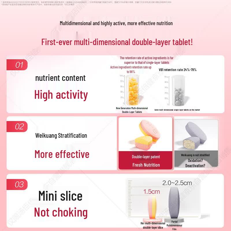 By-Health Women's Dual-Layer Multivitamin Tablets