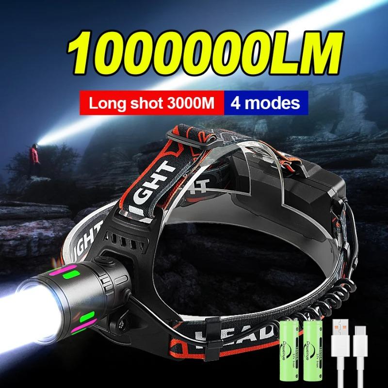 Powerful LED Headlamp Fluorescent Flashlight Zoomable IP64 Waterproof Long Range Headlight for Camping Hunting Fishing