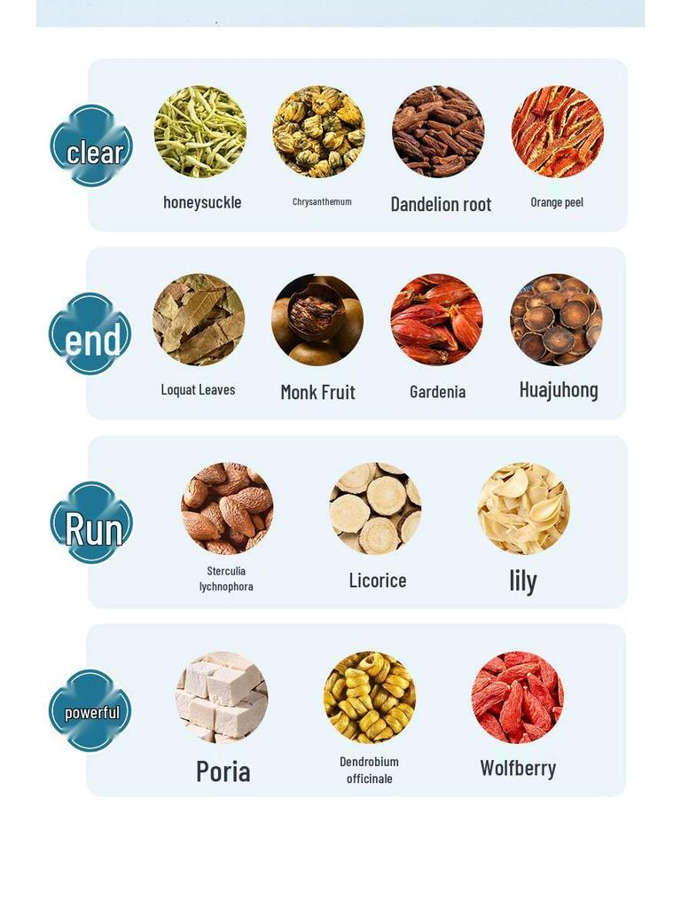 Fat Sea Luohan Fruit Tangerine Peel Tea In Small Cans