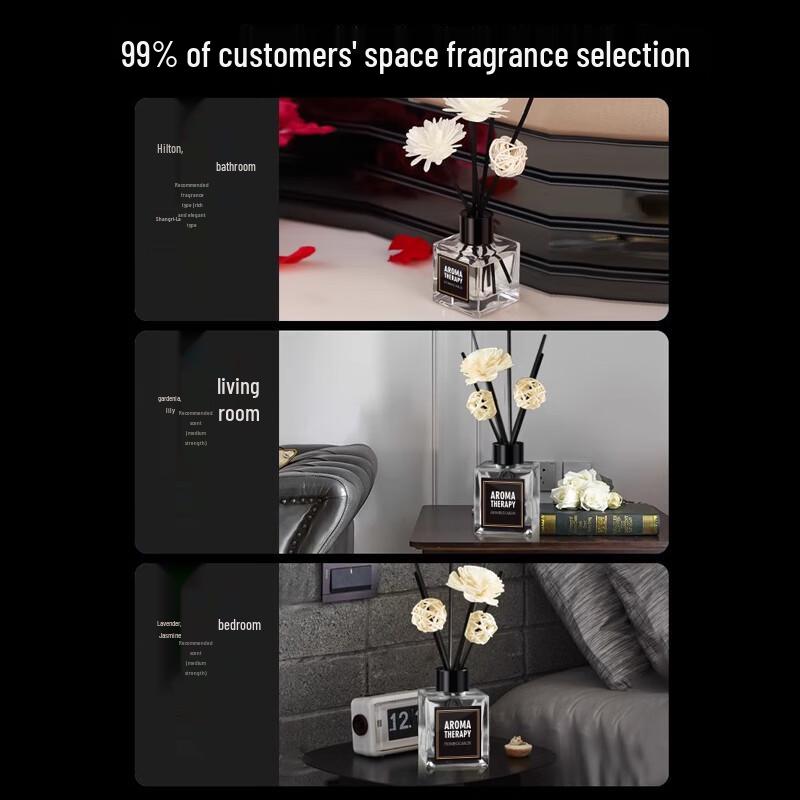 Hilton Collection Lavender Home Fragrance Diffuser Set