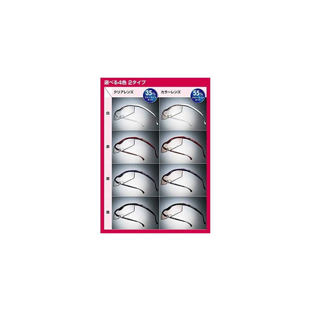 Hazuki Hazuki Loupe Compact 1.6x Clear Lens Black