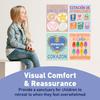 S&O Spanish Language Calming Corner Classroom Therapy Posters - Calm Down Corner Supplies - Feelings Chart - Emotions Chart for Kids - Spanish