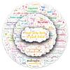 Inspirational English Slogan Stickers: Creative Encouragement for Phone Cases, Journals, and Decor