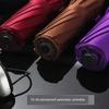 Ten-Bone 70% Off Fully Automatic Folding Umbrella for Men and Women, Business Black-Coated Sunshade Umbrella, Dual-Use for Sun and Rain, Promotional