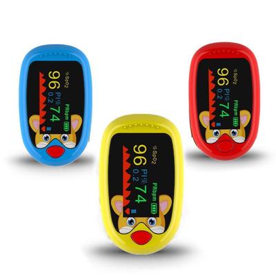 Domáce zdravotnícke prístroje – Oxymetry