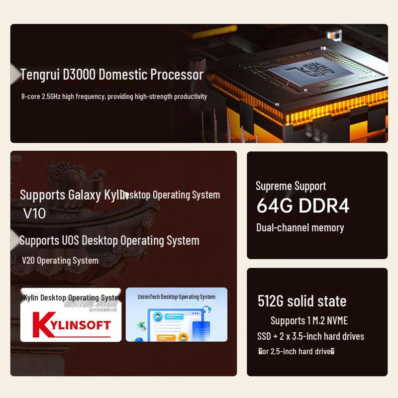 Lenovo Zongwei M740J-91f Desktop Computer (CN version)