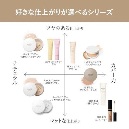 Moist Lab BB Essence Cream Shiny Beige 30g SPF50 PA++++ (High Moisture Pore Coverage) Made Japan