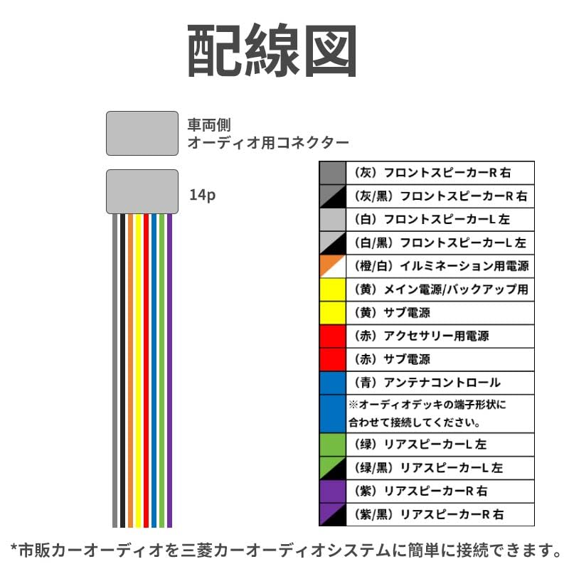 KONPON Audio Wire Harness (14P) Compatible with Mitsubishi Car Audio Wire Harness and easy to install