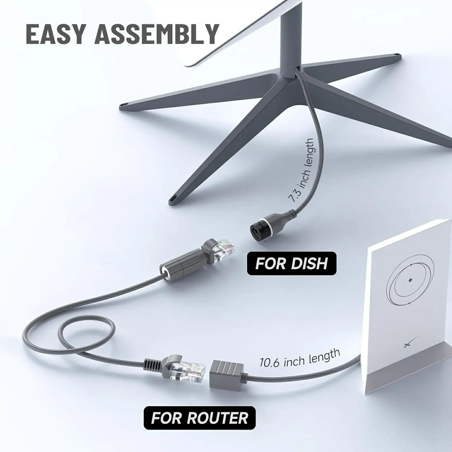 

2Pcs For Starlink V2 Cable SPX to RJ45 Adapter Ethernet Cable Converter CAT5E 26AWGx4P+D Connector As Shown A