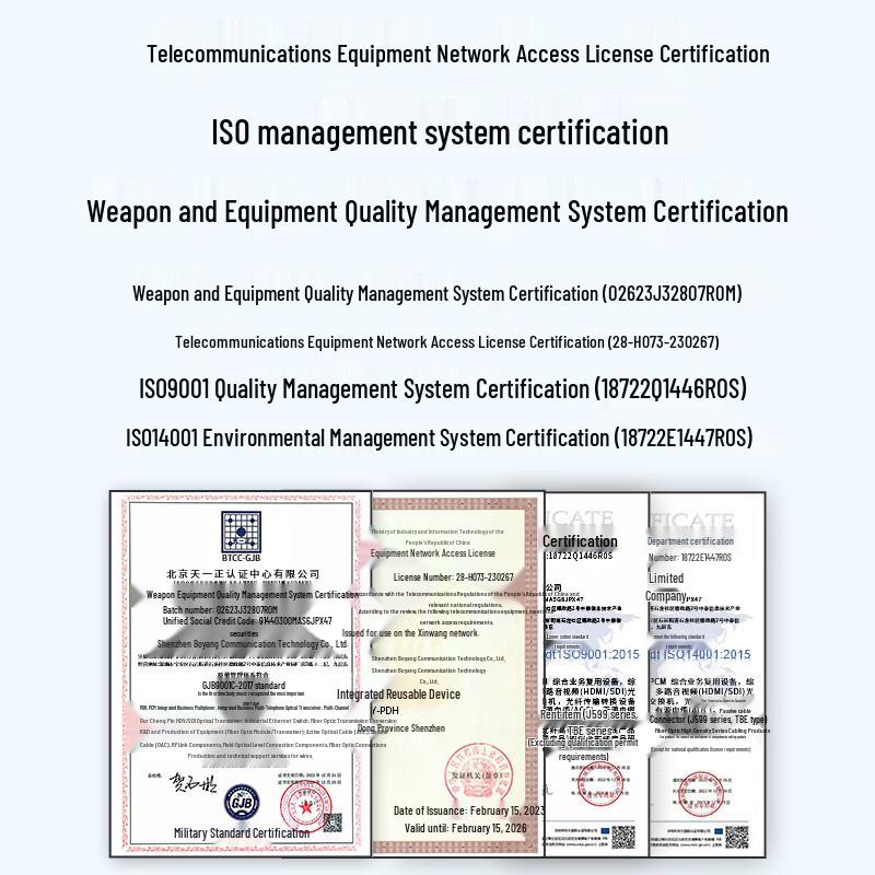 BOYANG Integrated Services Optical Transceiver