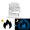 Waterproof Switch Label Sticker Clear Transparent Self-Adhesive Light Switch Panel Decals for Holiday House Rental Decor