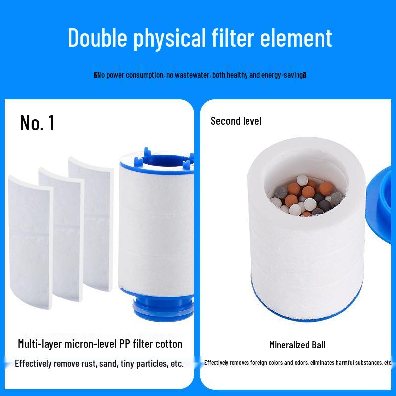 Spritzschutz Küchenarmatur Wasserreiniger & Sprühfilter